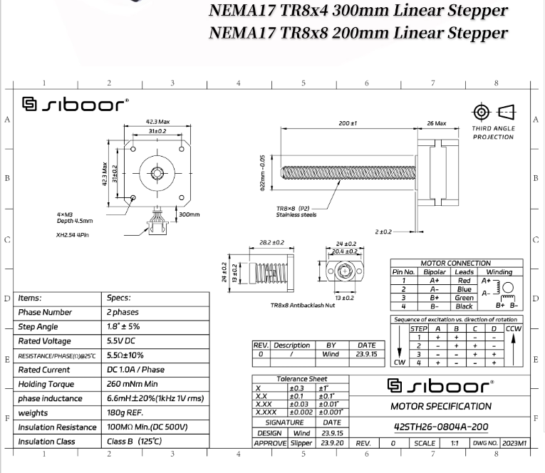 Motore passo-passo lineare VOR - Stepper Motor Nema17 recensione e prezzo