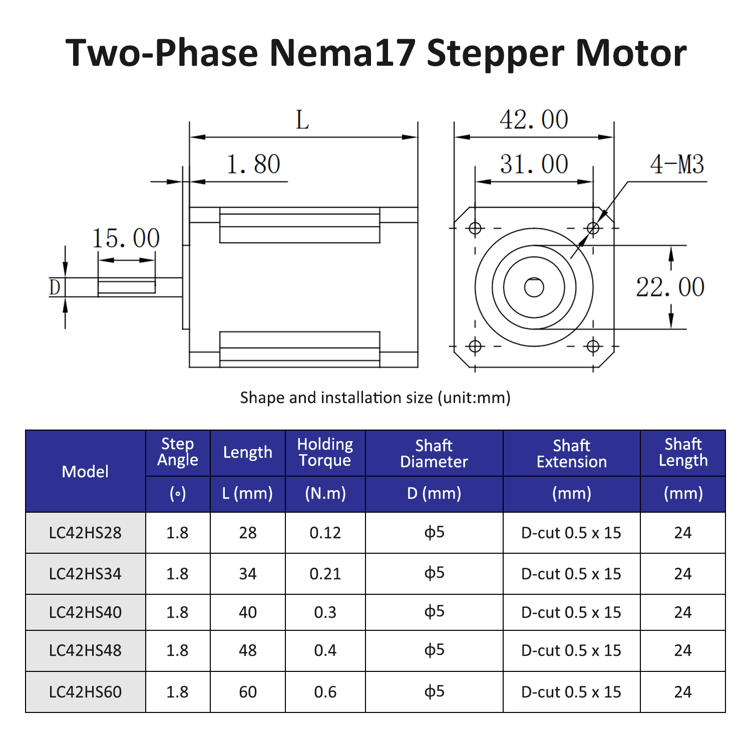 Motore passo-passo ibrido Nema - Stepper Motor Nema17 recensione e prezzo