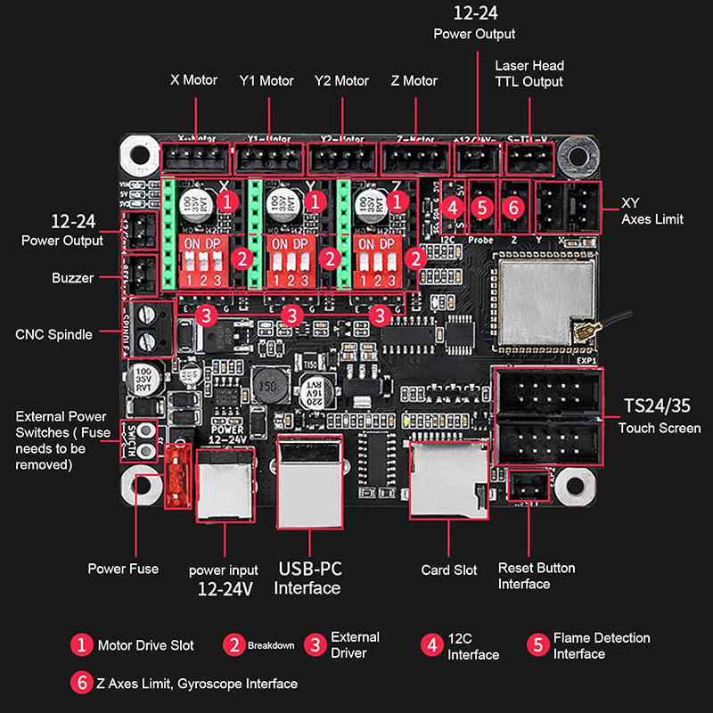 Makerbase MKS DLC32 V2.1 32Bit - Lm8Uu Bearing recensione e prezzo