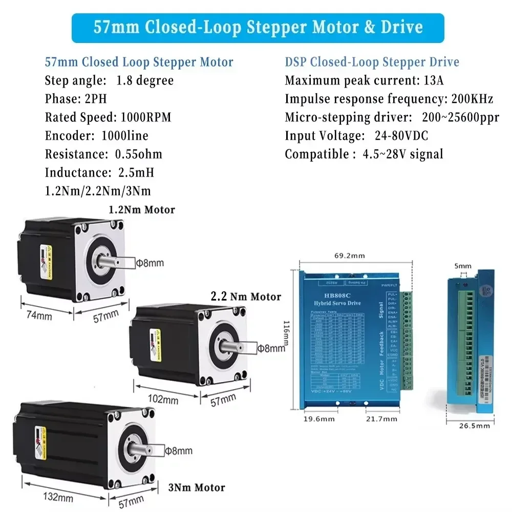 Kit 1/2/3/4/5 assi Nema23 Moto - Nema23 Stepper recensione e prezzo