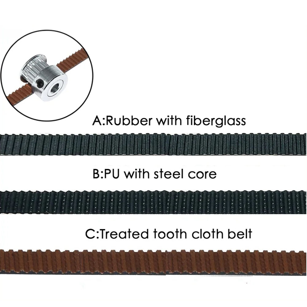 Cinghia di Distribuzione Apert - Gt2 Belt recensione e prezzo