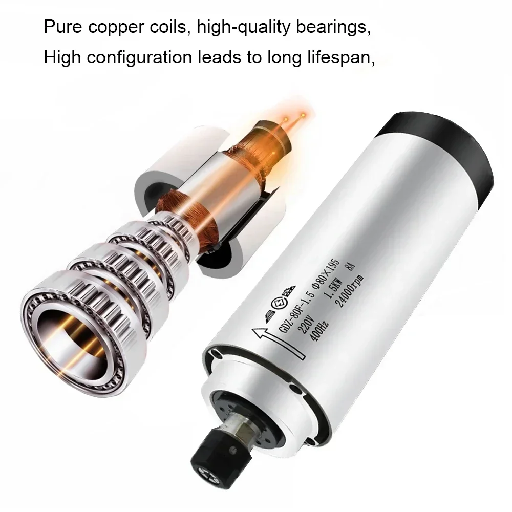 Motore per mandrino raffreddat - Water Cooled Spindle recensione e prezzo