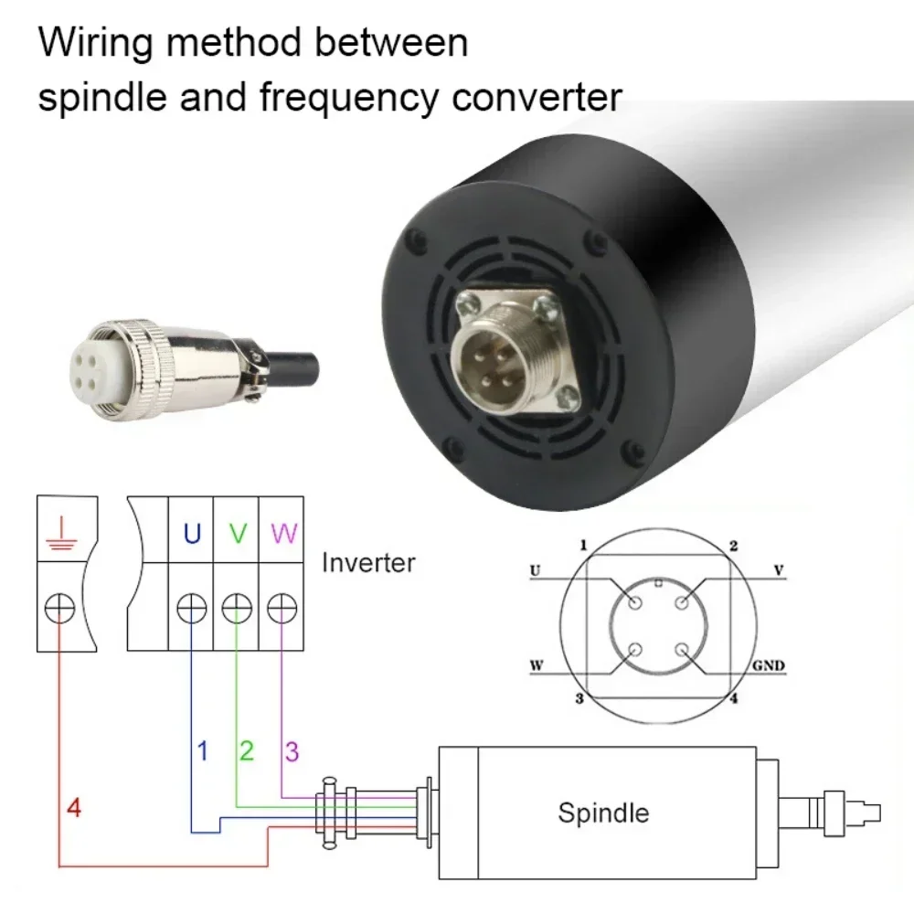 Motore per mandrino raffreddat - Water Cooled Spindle recensione e prezzo
