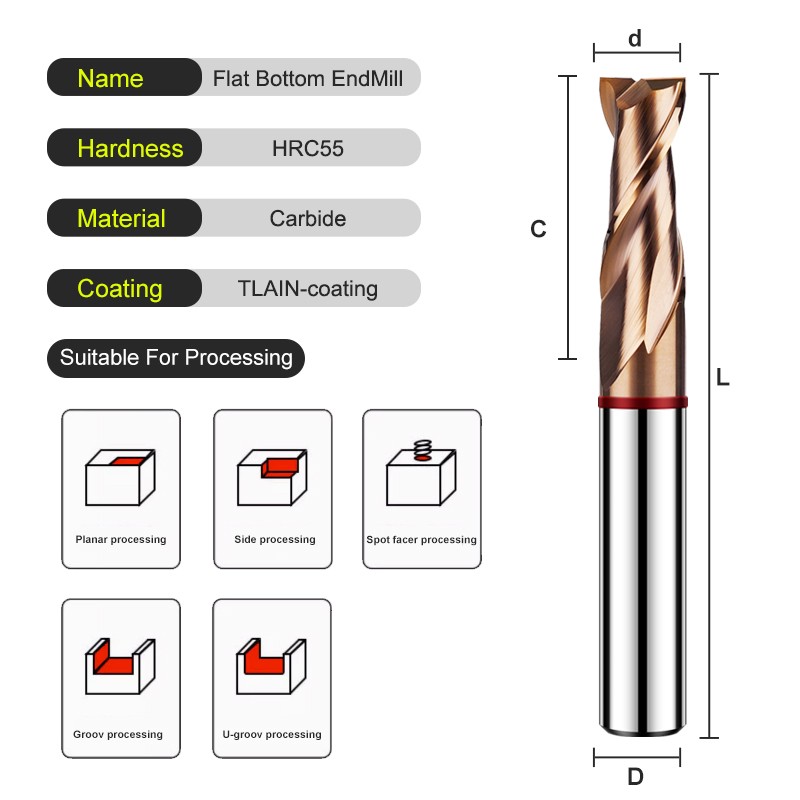 SHAZAM TGR-HRC55 2F colore cer - End Mill Set recensione e prezzo